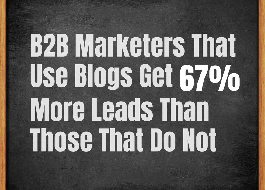 3 WAYS TO THINK LIKE YOUR CUSTOMER FOR DIGITAL MARKETING SUCCESS