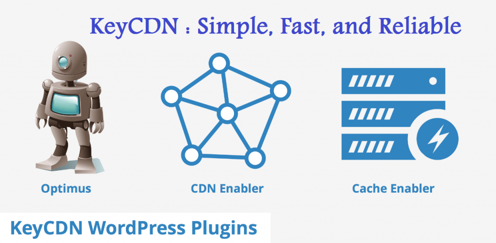 9 Best WordPress CDN Service Providers 2018 | DeLano Digital Solutions ...