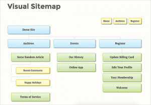 preview-visualsitemap
